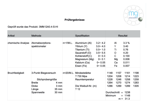 Prüfergebnisse 3MM GA0.4-S-HI: Chemische Analyse und Biegefestigkeit Materialtestbericht.