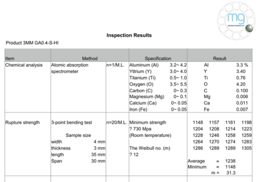Prüfbericht für 3MM GA0.4-S-HI mit chemischer Analyse und mechanischer Zugfestigkeit.